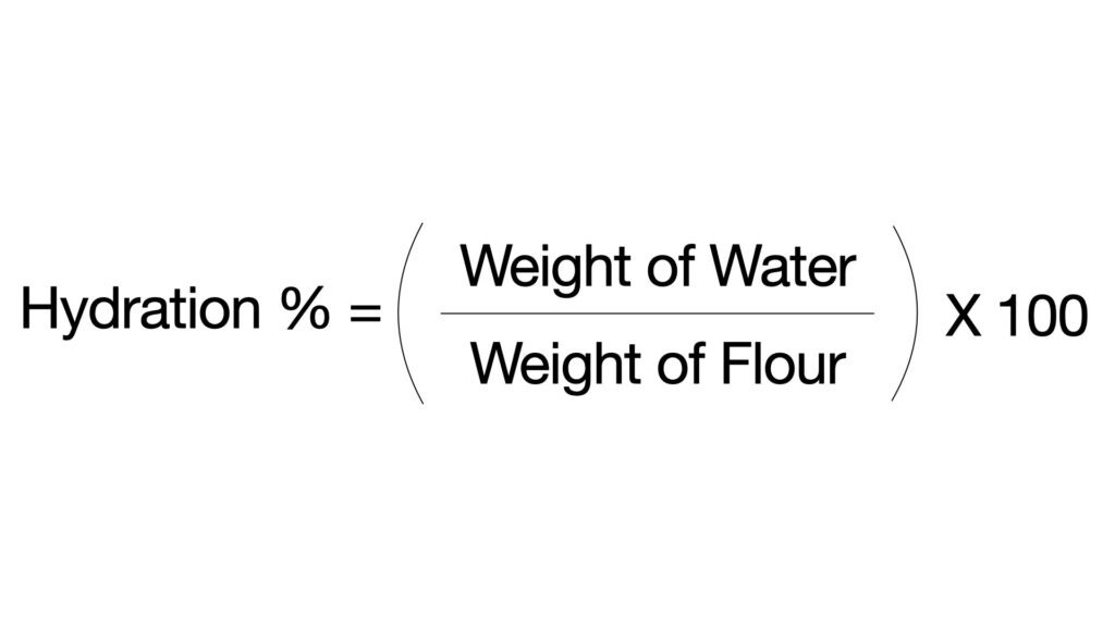 Hydration percentage calculation formula